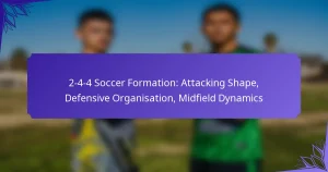 2-4-4 Soccer Formation: Attacking Shape, Defensive Organisation, Midfield Dynamics