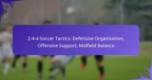 2-4-4 Soccer Tactics: Defensive Organisation, Offensive Support, Midfield Balance