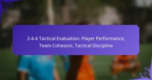 2-4-4 Tactical Evaluation: Player Performance, Team Cohesion, Tactical Discipline