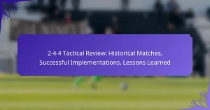 2-4-4 Tactical Review: Historical Matches, Successful Implementations, Lessons Learned